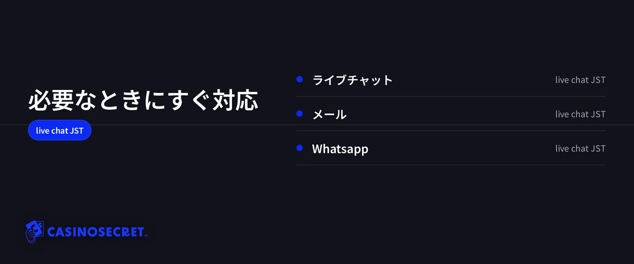 サポート窓口から、迅速なサポートを受けてください。